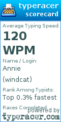 Scorecard for user windcat