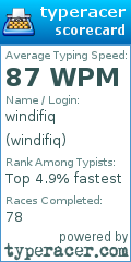 Scorecard for user windifiq