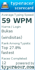 Scorecard for user windisitas