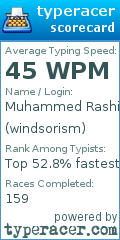 Scorecard for user windsorism