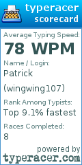 Scorecard for user wingwing107