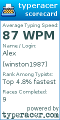 Scorecard for user winston1987