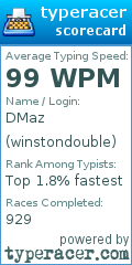 Scorecard for user winstondouble