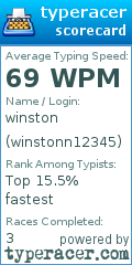 Scorecard for user winstonn12345