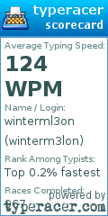 Scorecard for user winterm3lon