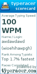 Scorecard for user wioehihawpgh