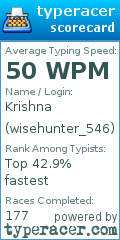 Scorecard for user wisehunter_546