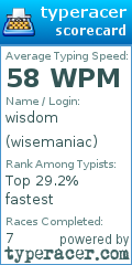 Scorecard for user wisemaniac