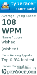Scorecard for user wished