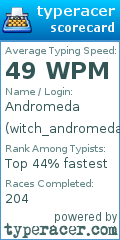 Scorecard for user witch_andromeda