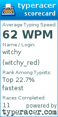 Scorecard for user witchy_red