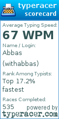 Scorecard for user withabbas