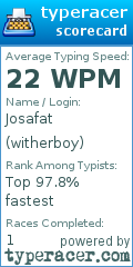 Scorecard for user witherboy