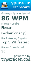 Scorecard for user witherflorianlp
