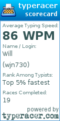 Scorecard for user wjn730