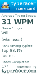 Scorecard for user wkolassa