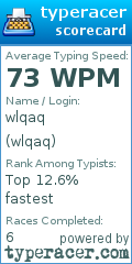 Scorecard for user wlqaq