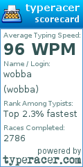 Scorecard for user wobba