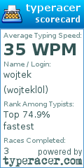 Scorecard for user wojtekl0l