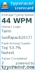 Scorecard for user wolfapack2017