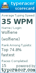 Scorecard for user wolfiene