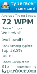 Scorecard for user wolfiewolf