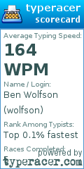 Scorecard for user wolfson
