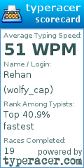 Scorecard for user wolfy_cap
