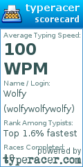 Scorecard for user wolfywolfywolfy