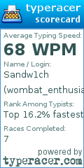 Scorecard for user wombat_enthusiast
