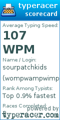 Scorecard for user wompwampwimp