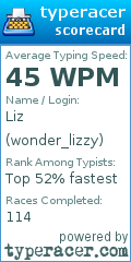 Scorecard for user wonder_lizzy