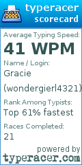 Scorecard for user wondergierl4321