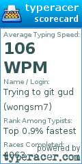 Scorecard for user wongsm7