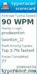 Scorecard for user wonton_1