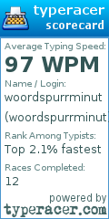 Scorecard for user woordspurrminut
