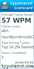 Scorecard for user wordbombnoobs
