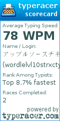 Scorecard for user wordlelvl10strxcty