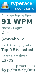 Scorecard for user workahol1c