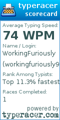 Scorecard for user workingfuriously9