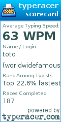 Scorecard for user worldwidefamous