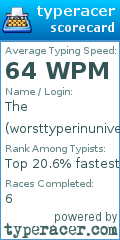 Scorecard for user worsttyperinuniverse