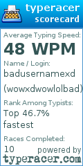 Scorecard for user wowxdwowlolbad