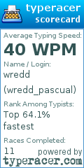 Scorecard for user wredd_pascual