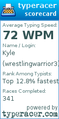Scorecard for user wrestlingwarrior3