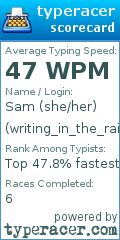 Scorecard for user writing_in_the_rain