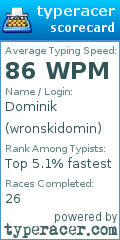 Scorecard for user wronskidomin