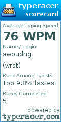 Scorecard for user wrst