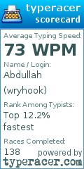 Scorecard for user wryhook
