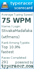 Scorecard for user wtfmens